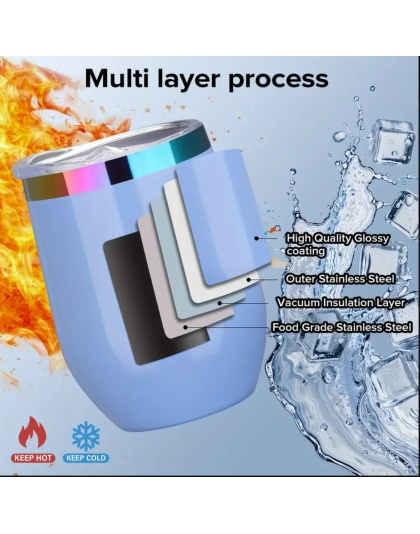 Small Steps Every Day Fight Survival White Travel Cup w/ Iridescent Rim Hope Strength Fighter Rare, Chronic &amp; Grow Positive Thoughts Unicorn Invisible Illness Awareness and Support ( Copy )